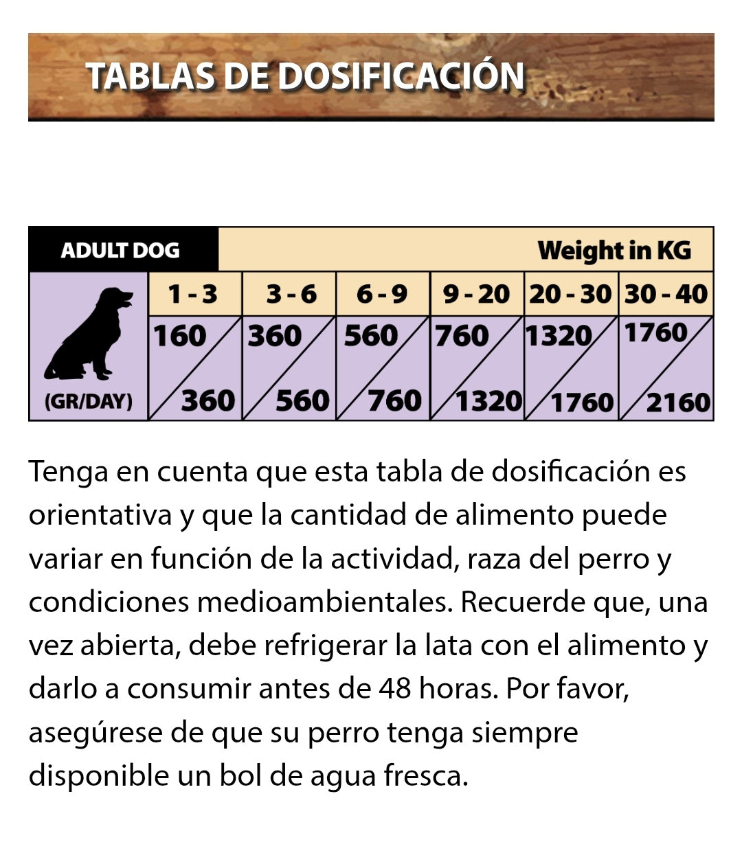 Natural Greatness Pato y Conejo 400gr Perro