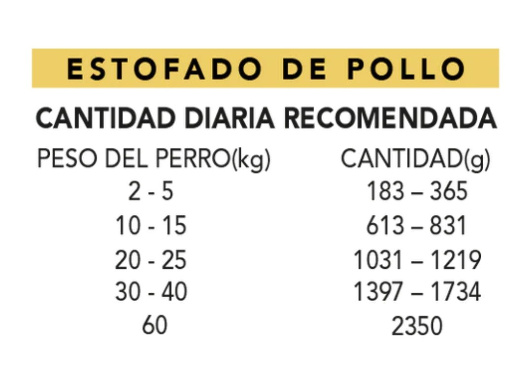 Alpha Spirit Real Food Estofado de Pollo 280gr