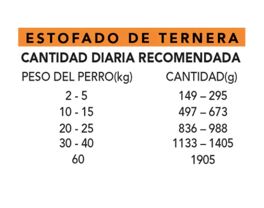 Alpha Spirit Real Food Estofado de Ternera 280gr