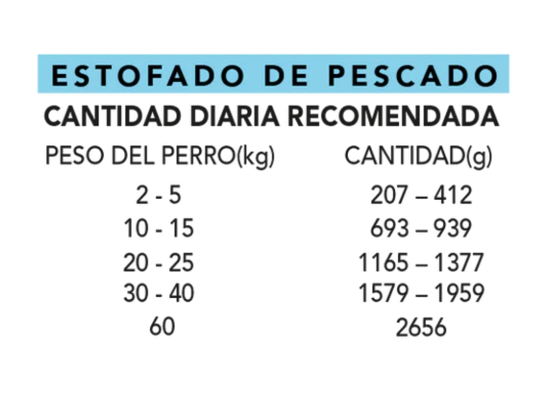 Alpha Spirit Real Food Estofado de Pescado 280gr