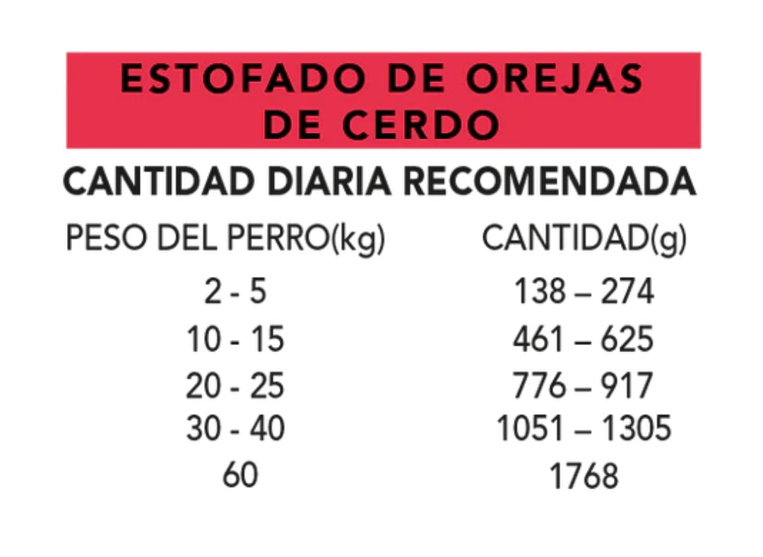 Alpha Spirit Real Food Estofado de oreja de Cerdo 280gr